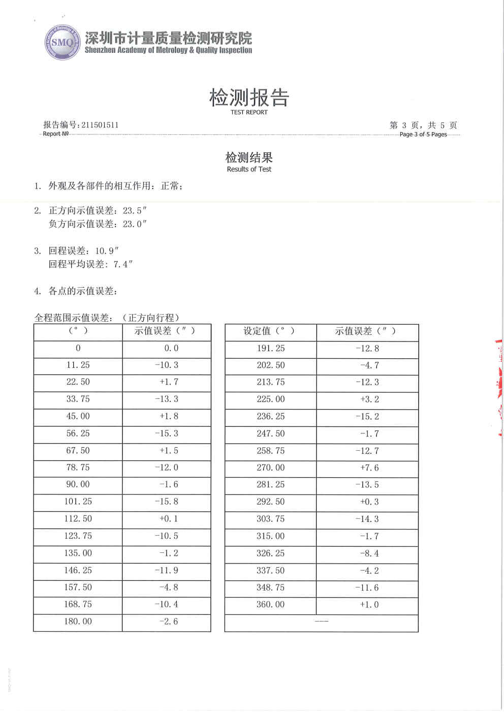 机器人关节精度检测报告