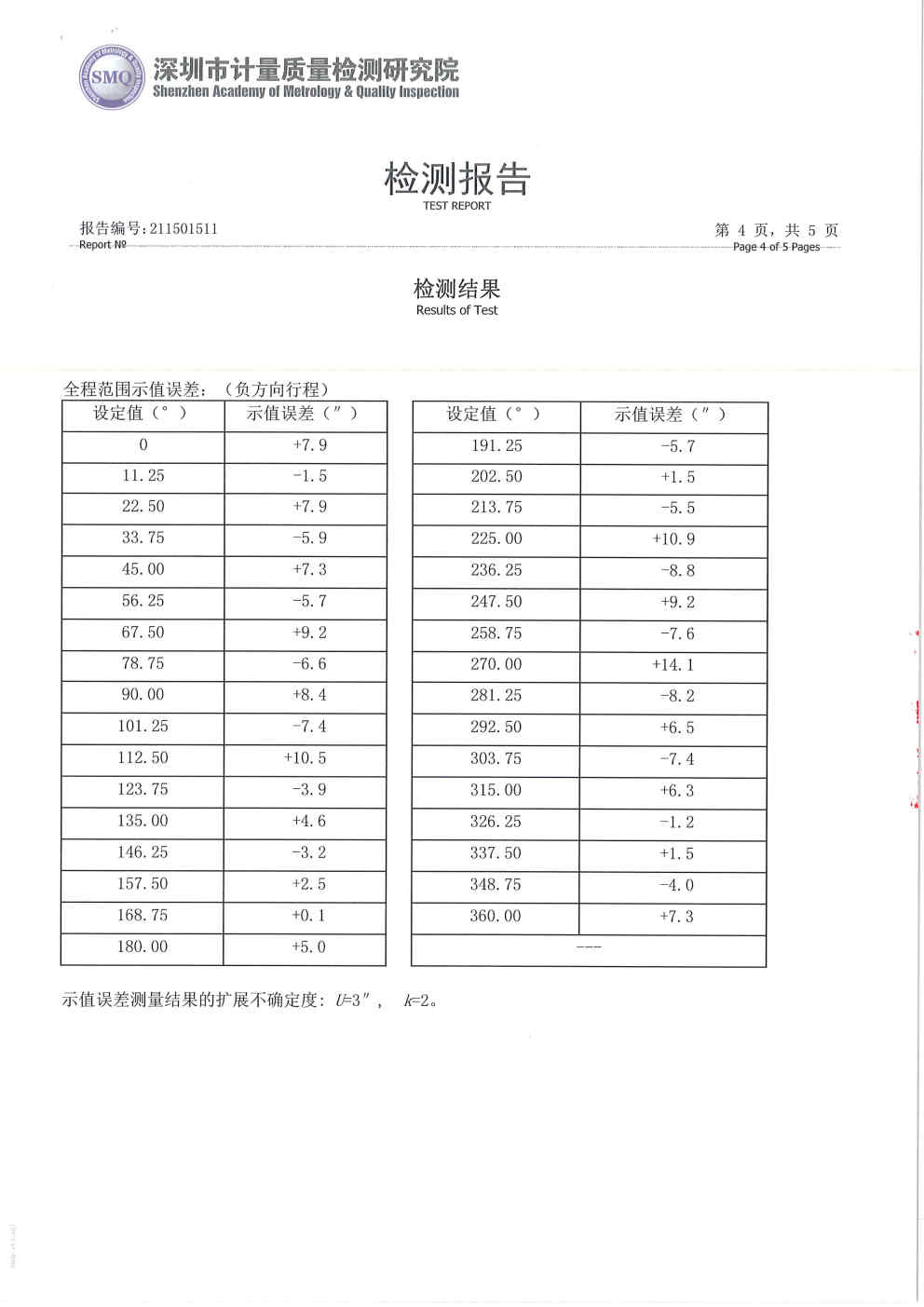 机器人关节精度检测报告